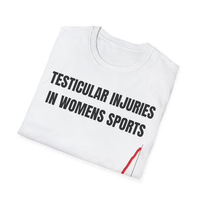 Testicular Injuries