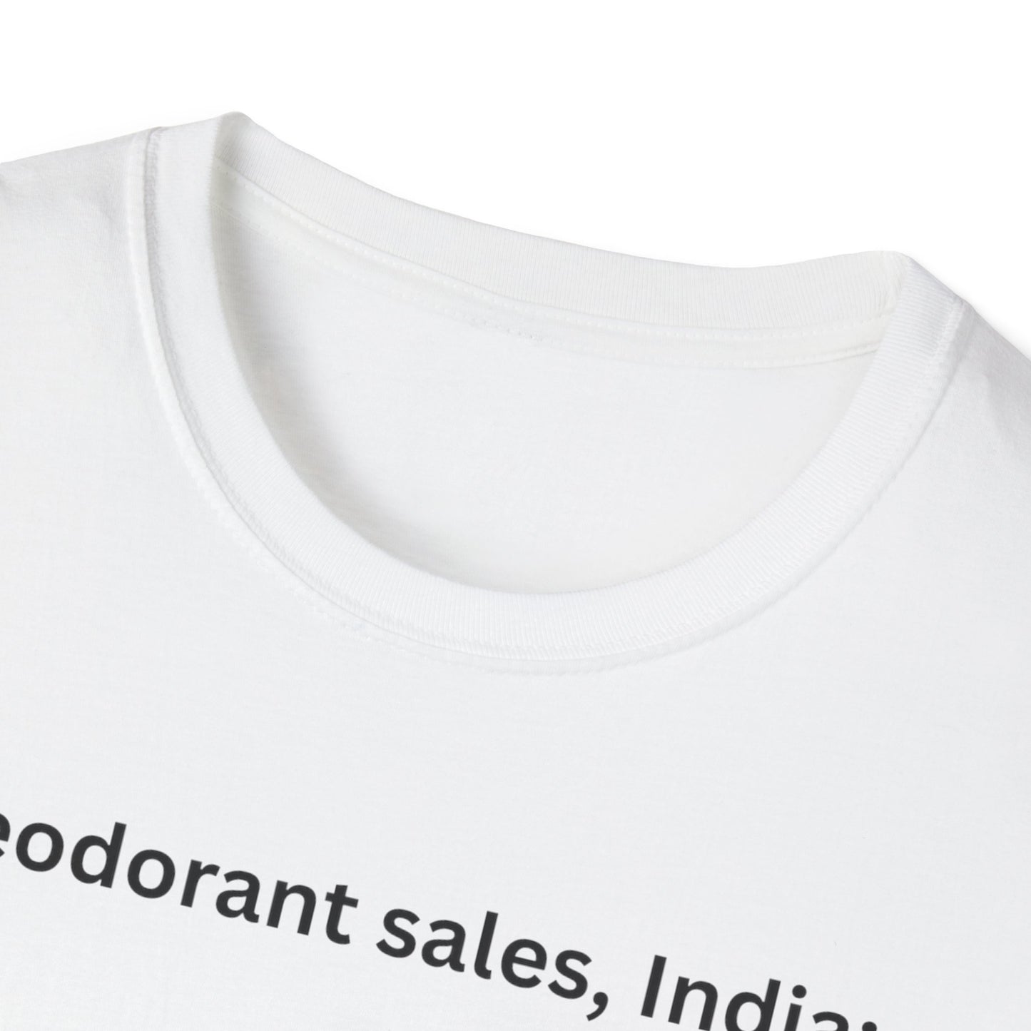 Deodorant sales, India