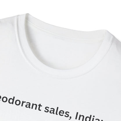 Deodorant sales, India