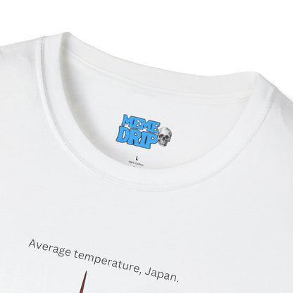 Average Temperature in Japan